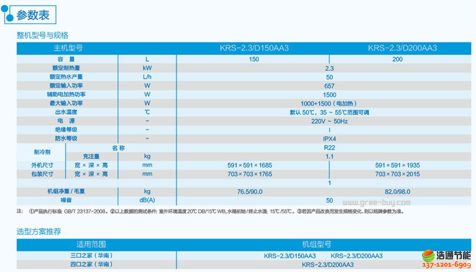 ՚ܟˮ֮ϵKRS-2.3/D150AA3KRS-2.3/D200AA3a(chn)ƷԔ(sh)